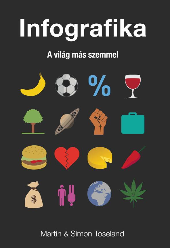 Simon & Martin Toseland - Infografika - A Vilg Ms Szemmel