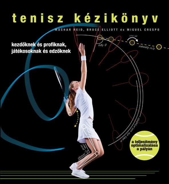  - Tenisz Kziknyv