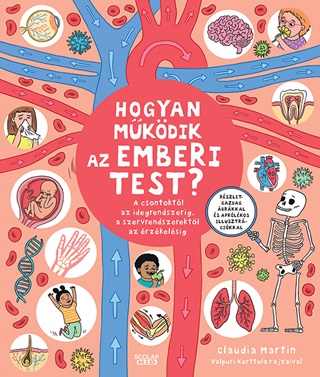Claudia Martin - Hogyan Mkdik Az Emberi Test?